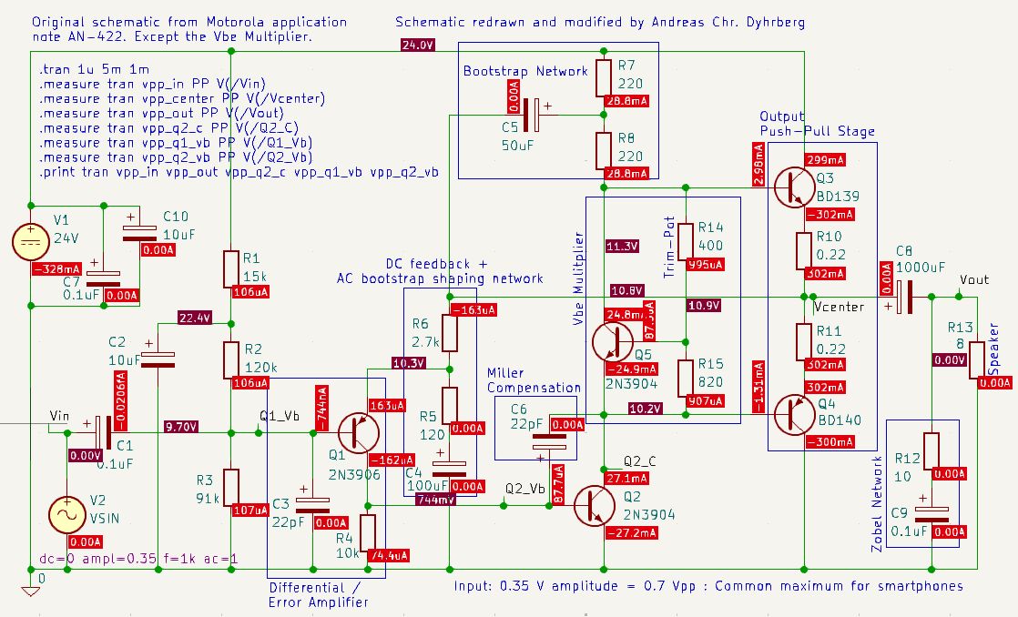 How much performance can you really get out of ordinary transistors?