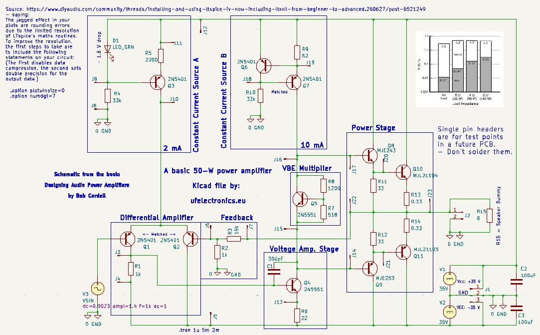 Free KiCad schematic for a 50W to 145W Audio Power Amplifier
