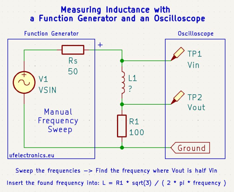 Measuring Inductance or Capacitance without an LCR-meter