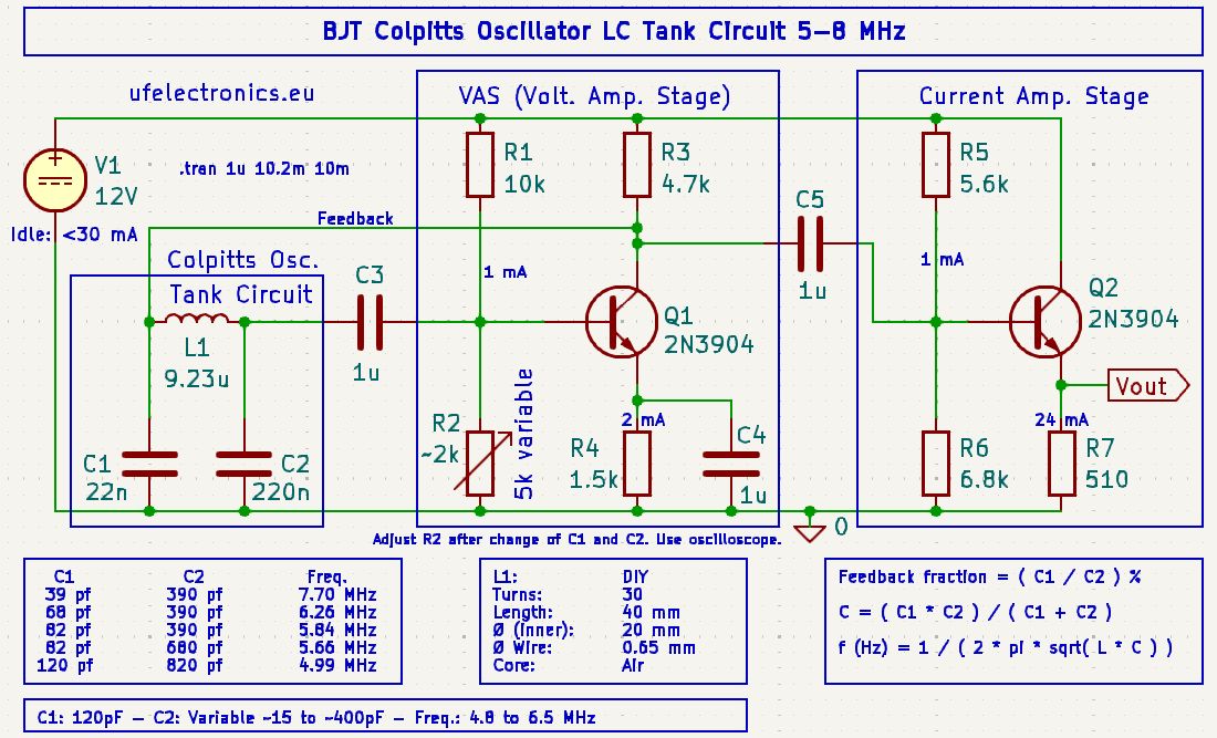 Free KiCad schematic for a BJT based LC Colpitts Oscillator, 5 – 8 MHz