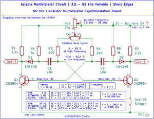 No signal generator? – Build a variable astable multivibrator