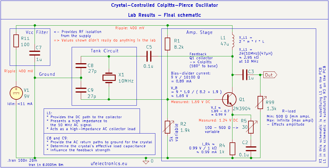 10 MHz Crystal Oscillator – Schematic and Build 10 MHz Crystal Oscillator – Schematic and Build