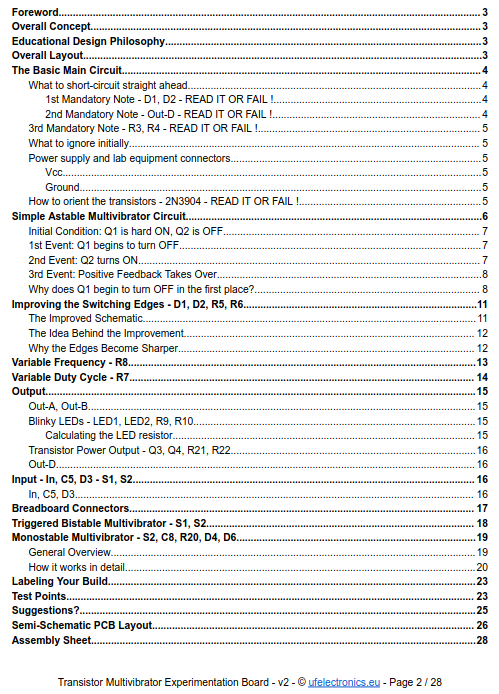 A practical resource for professors and teachers in electronics engineering and STEM